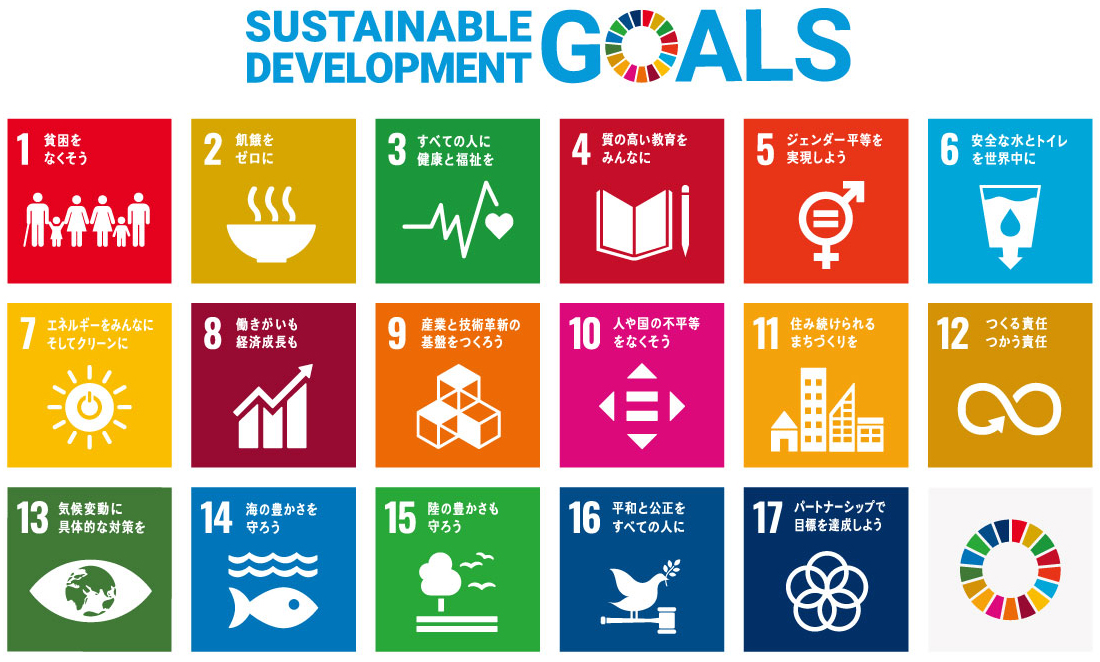 SDGs